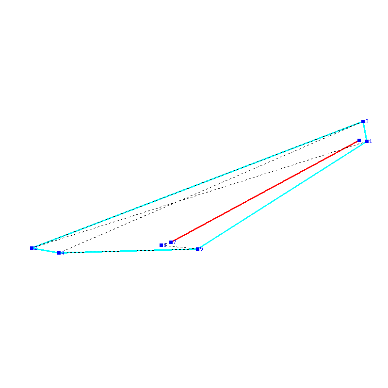 Flugauswertung