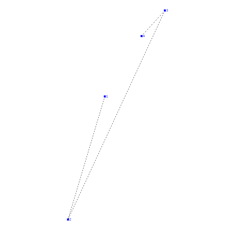 Flugauswertung