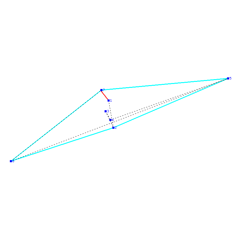 Flugauswertung