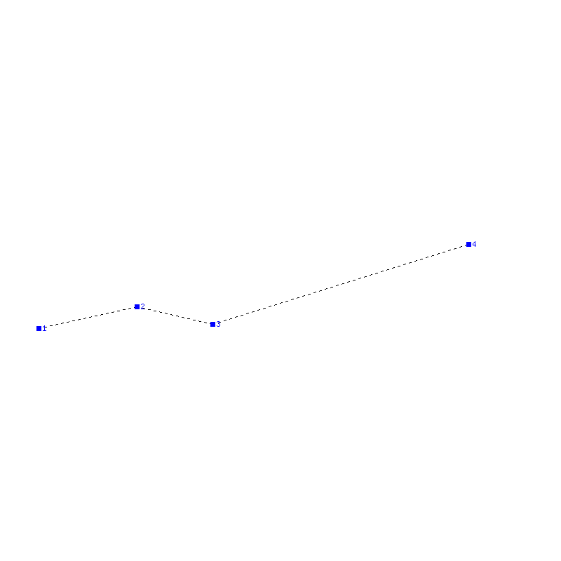Flugauswertung