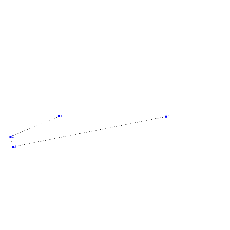 Flugauswertung
