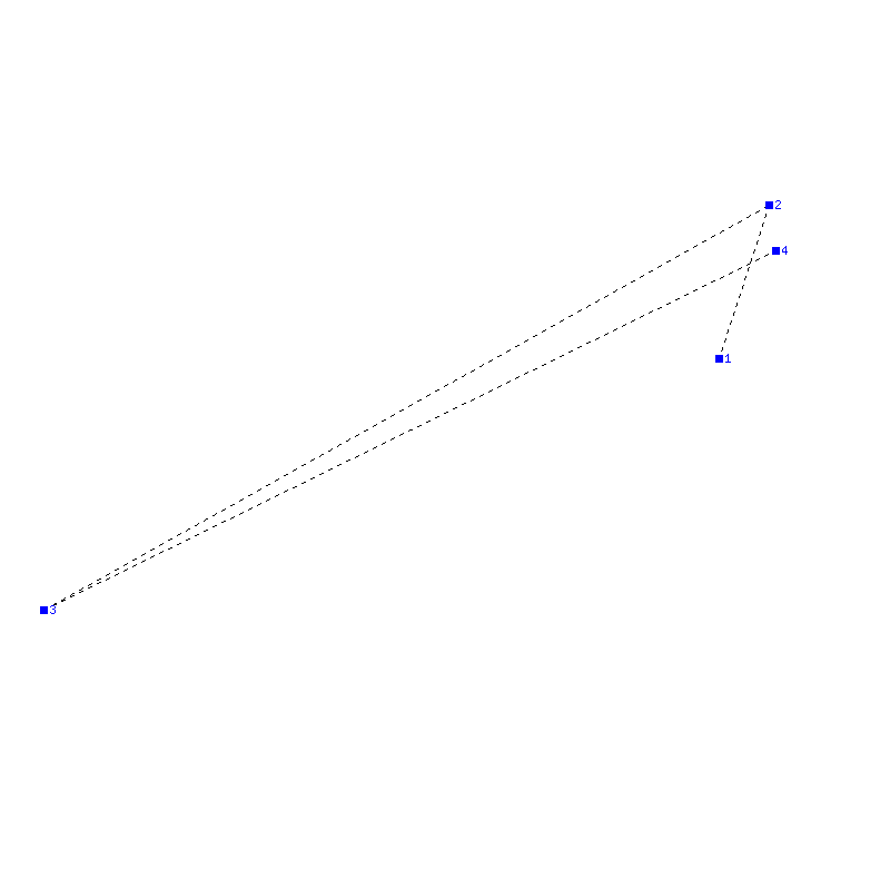 Flugauswertung
