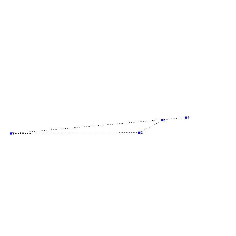Flugauswertung