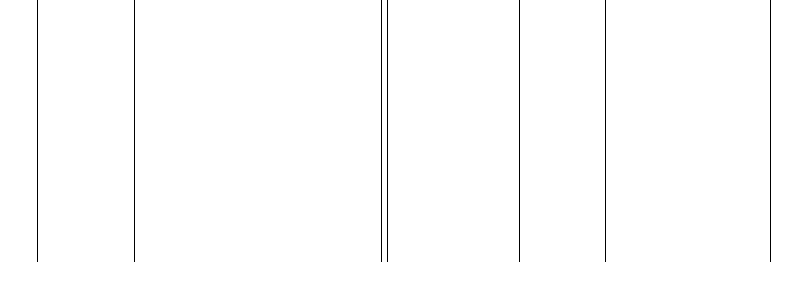 Barogramm