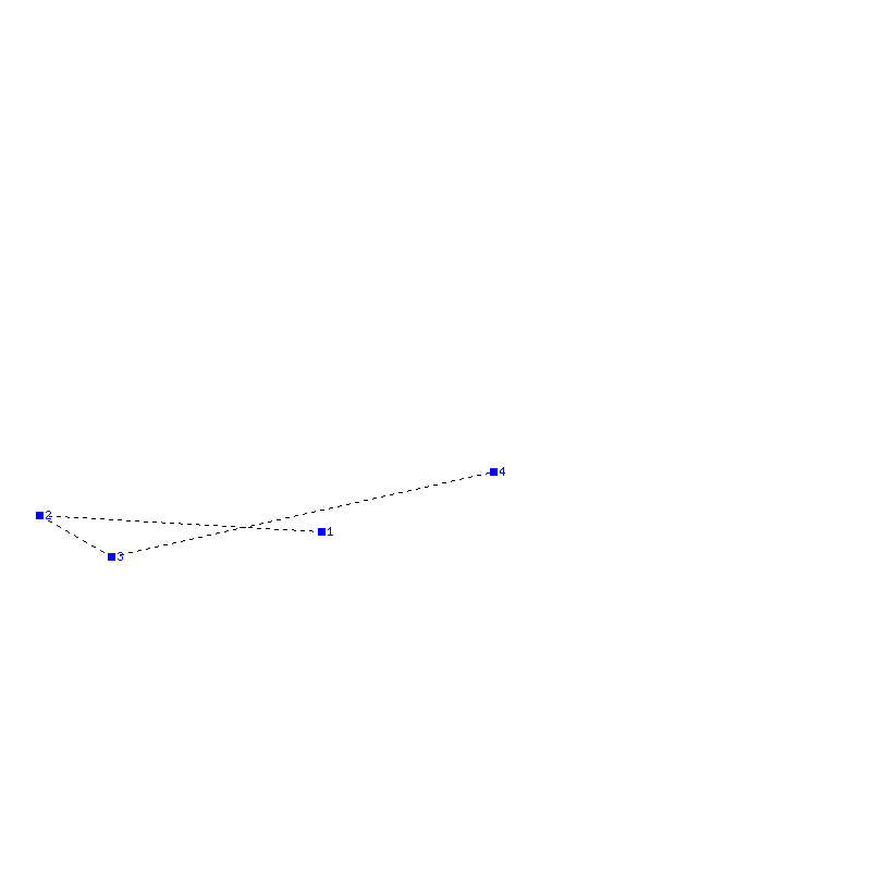 Flugauswertung