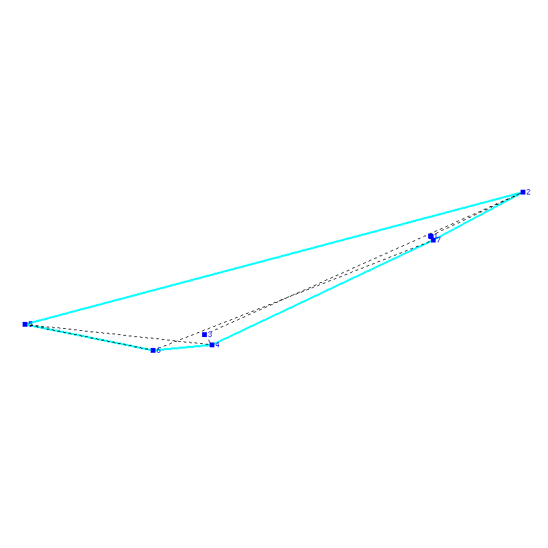 Flugauswertung