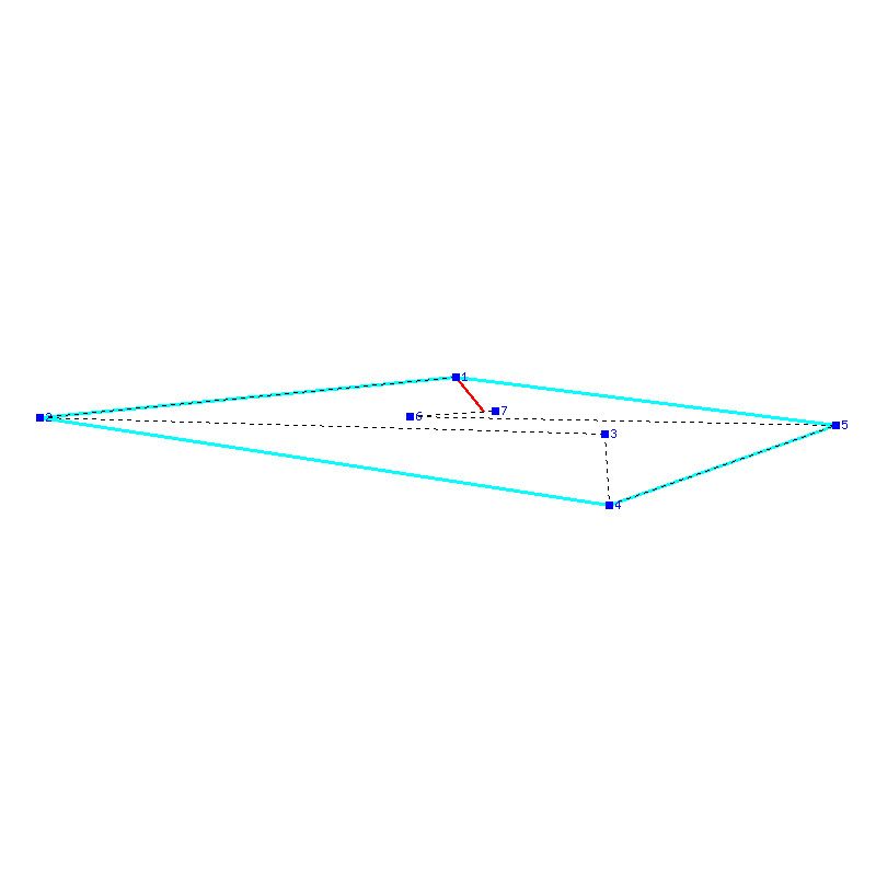 Flugauswertung