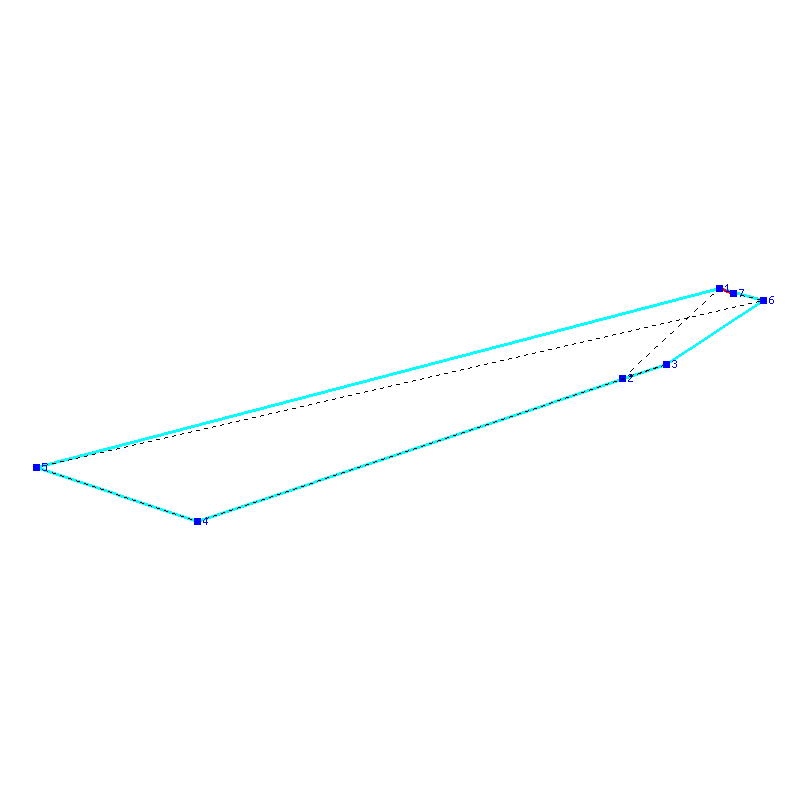 Flugauswertung