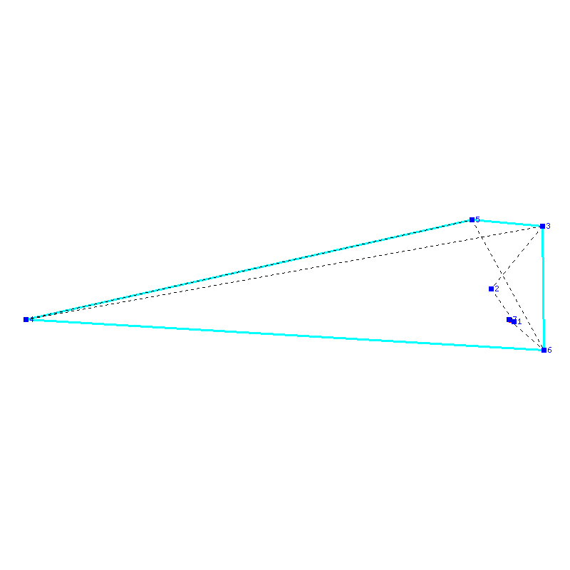 Flugauswertung