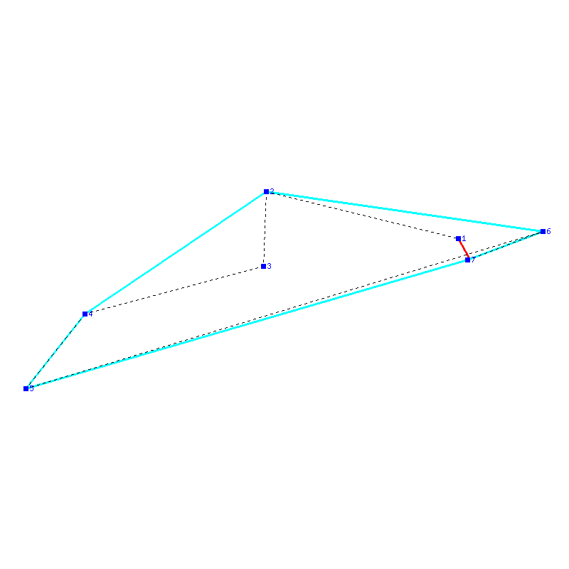 Flugauswertung