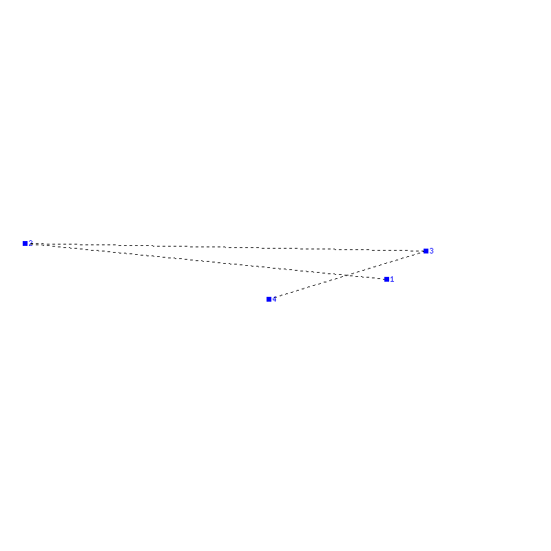 Flugauswertung