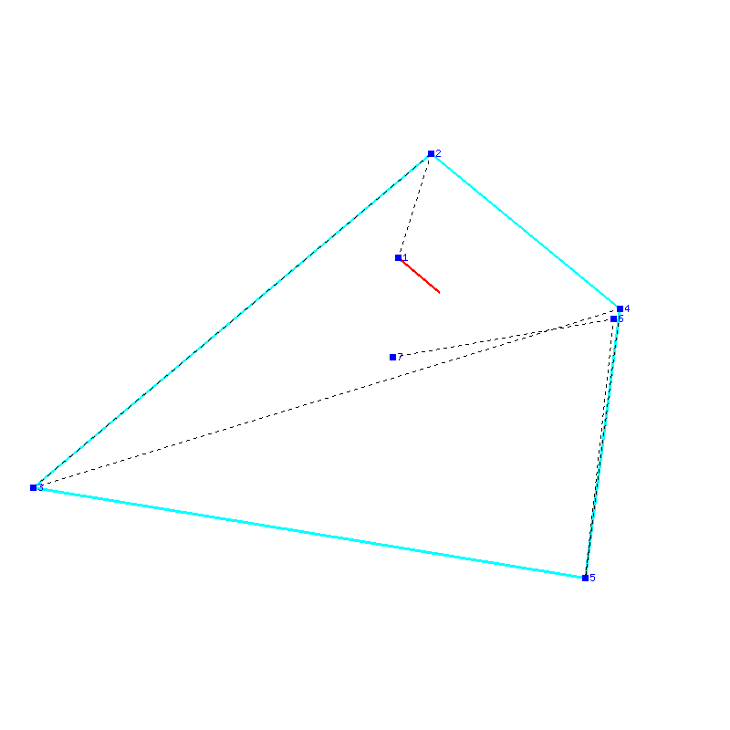 Flugauswertung