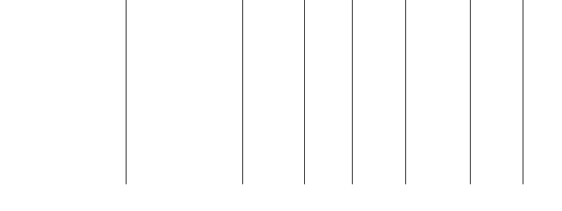 Barogramm