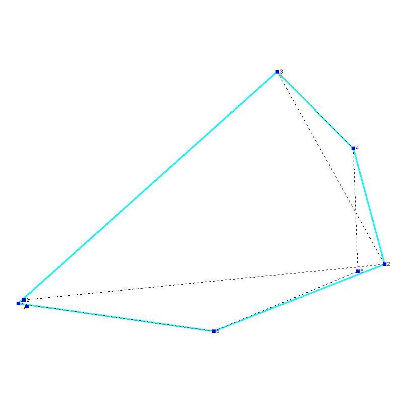 Flugauswertung
