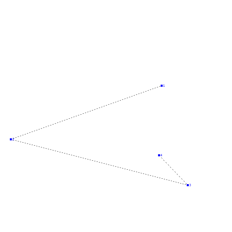 Flugauswertung