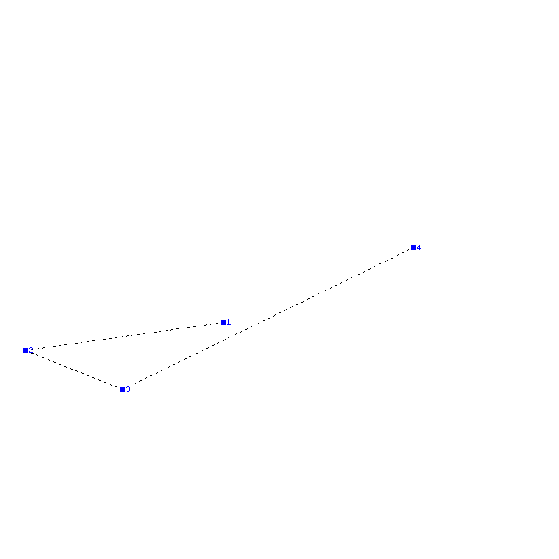 Flugauswertung