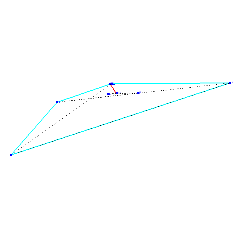 Flugauswertung
