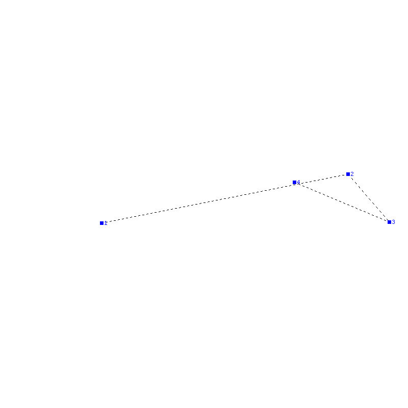Flugauswertung