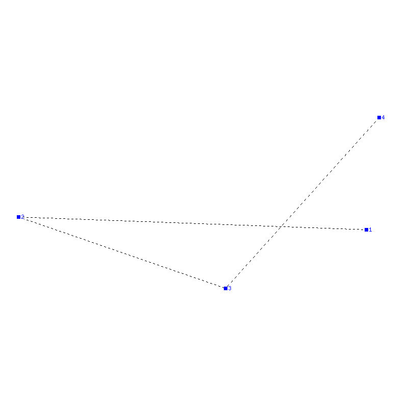 Flugauswertung
