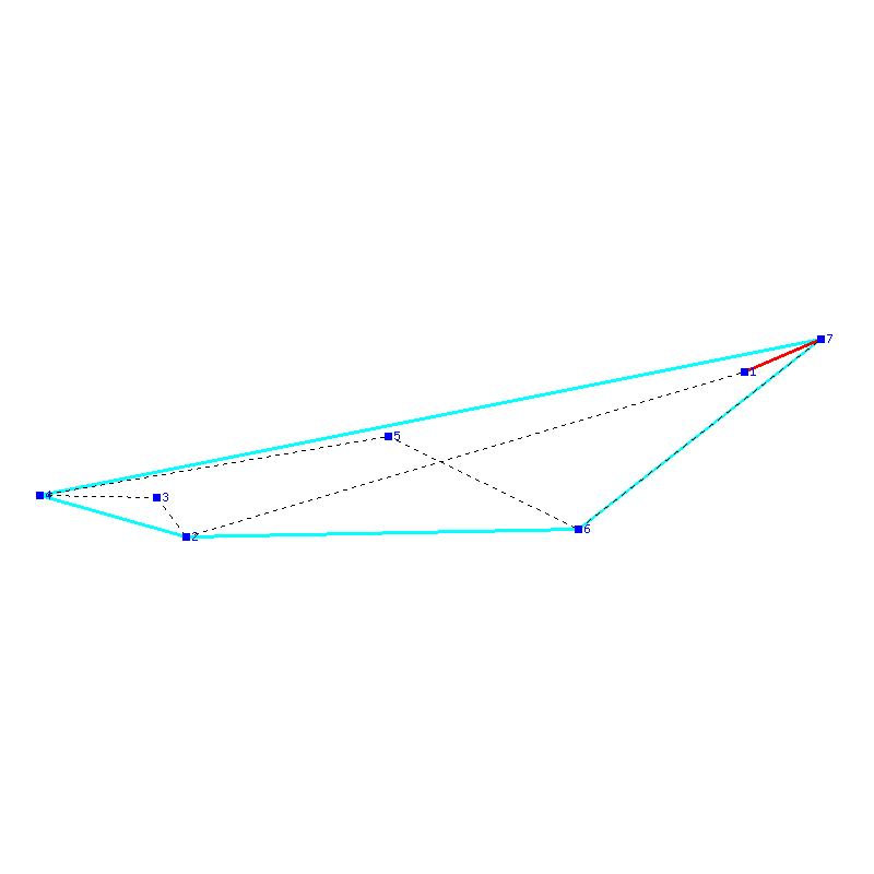 Flugauswertung