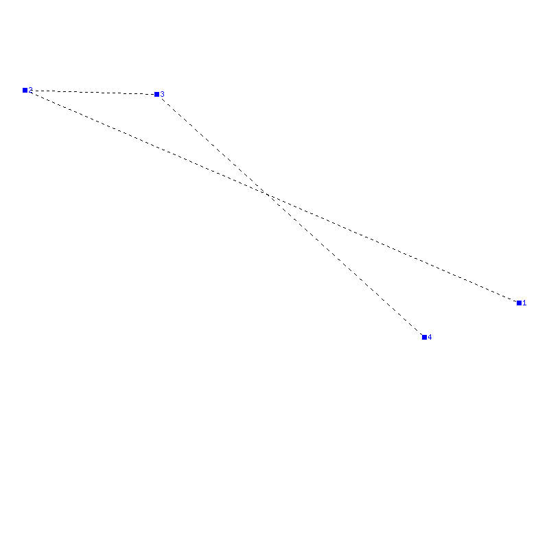 Flugauswertung