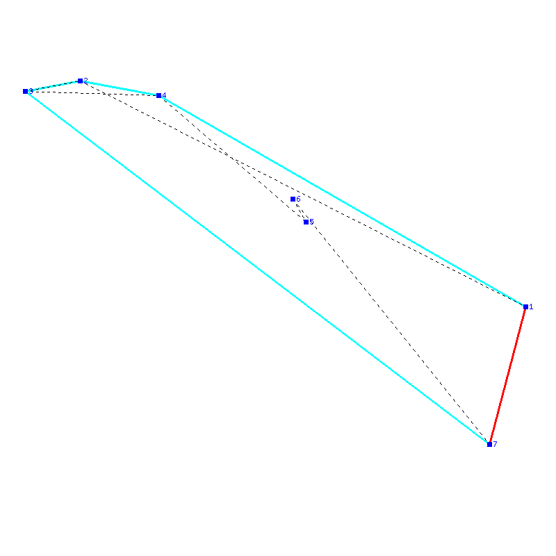 Flugauswertung