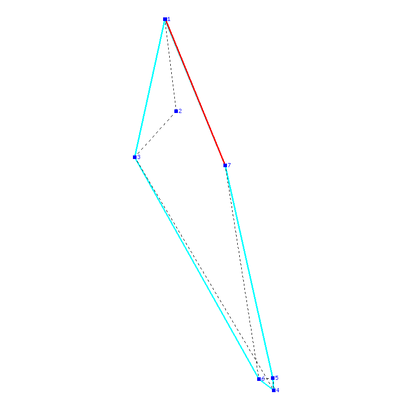 Flugauswertung