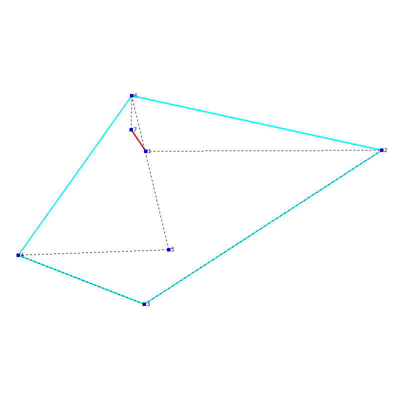 Flugauswertung