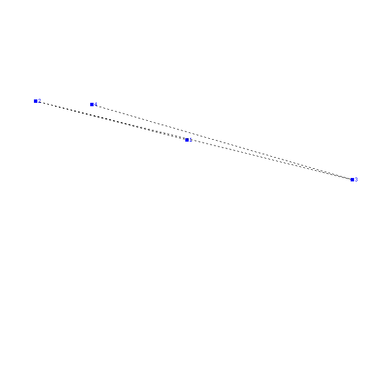 Flugauswertung