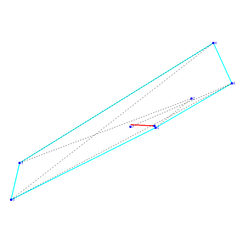 Flugauswertung