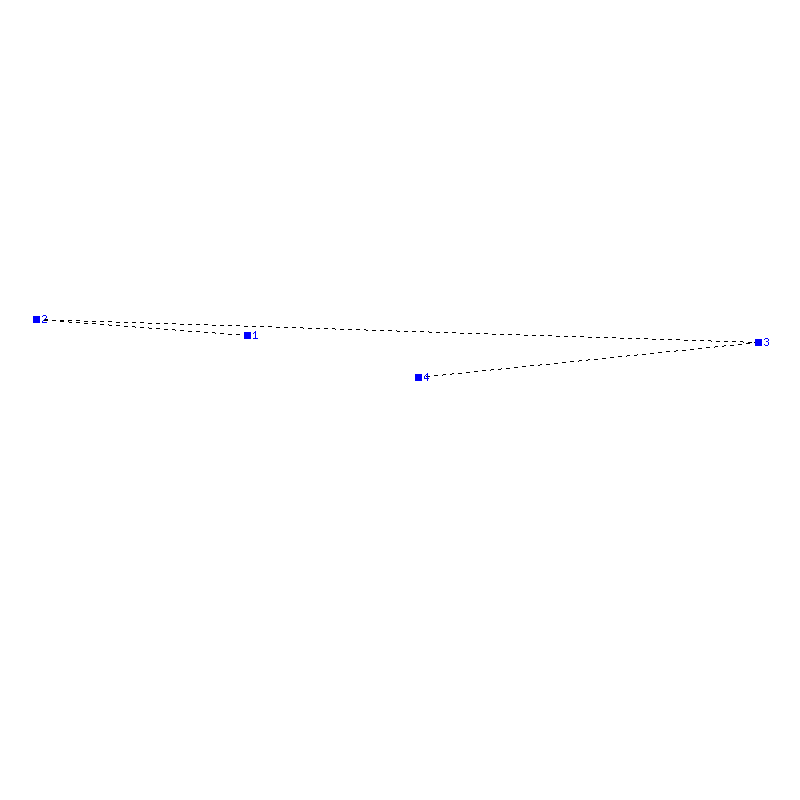 Flugauswertung