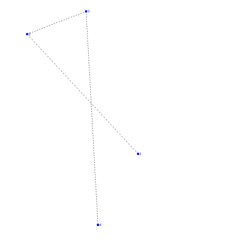 Flugauswertung