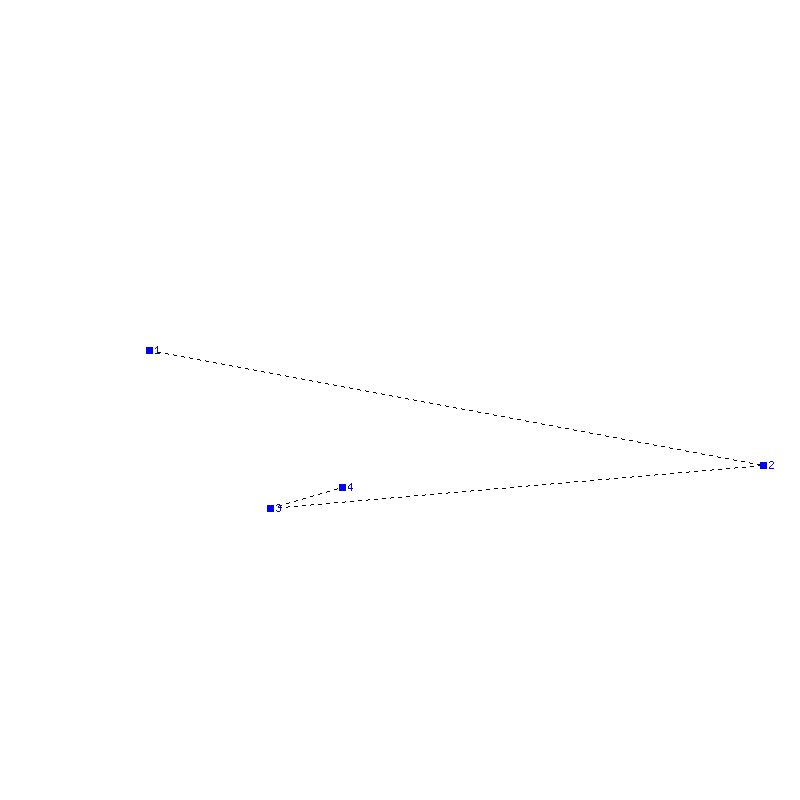 Flugauswertung