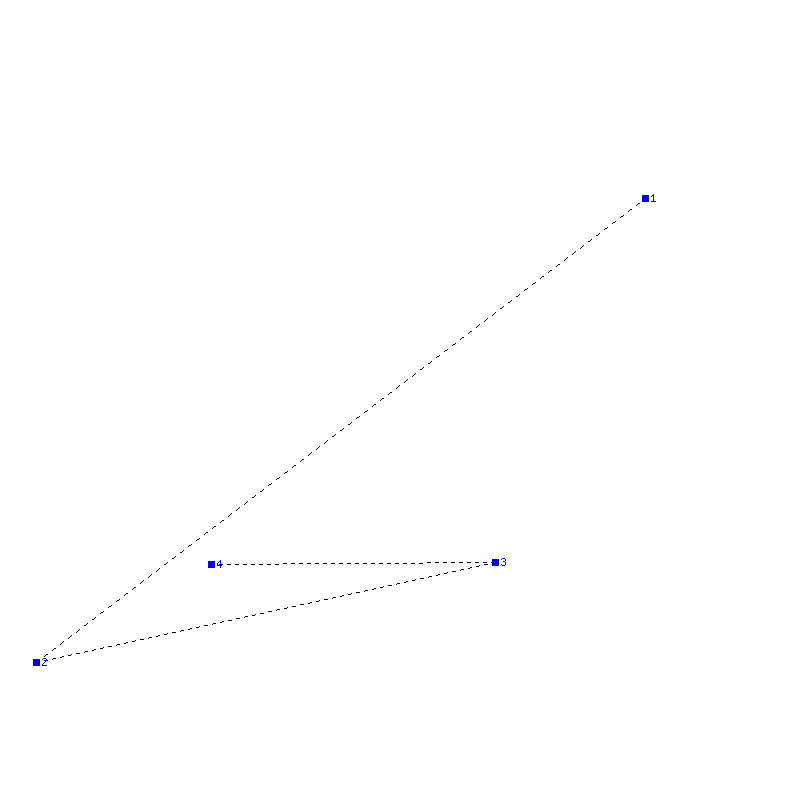 Flugauswertung