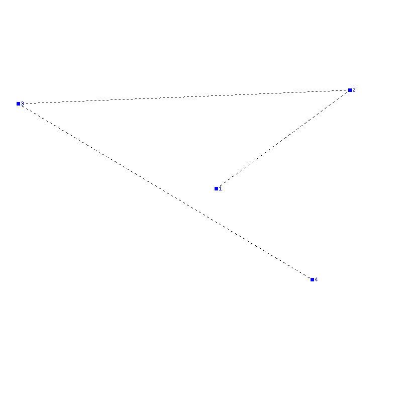 Flugauswertung