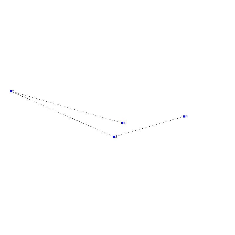 Flugauswertung