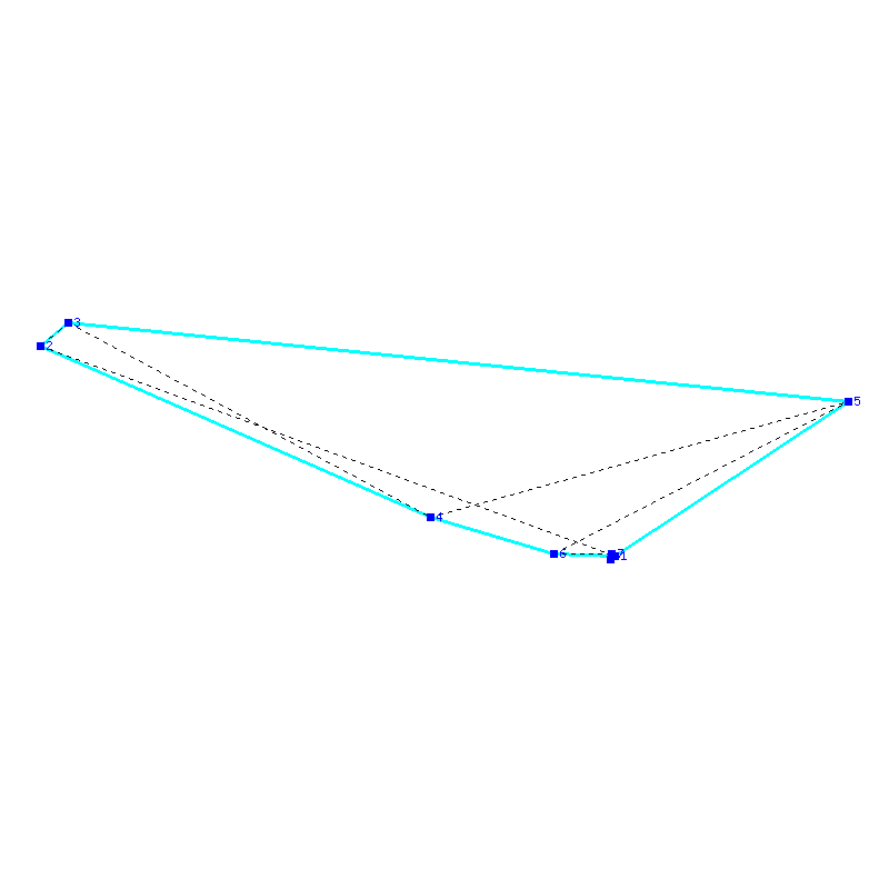 Flugauswertung