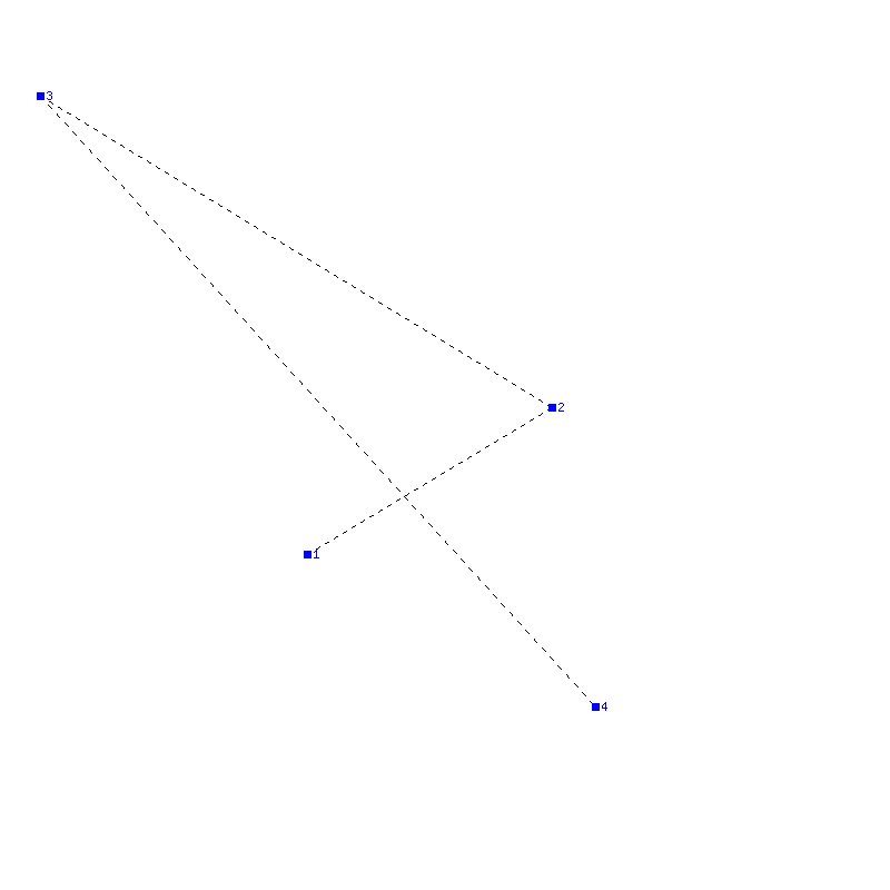 Flugauswertung