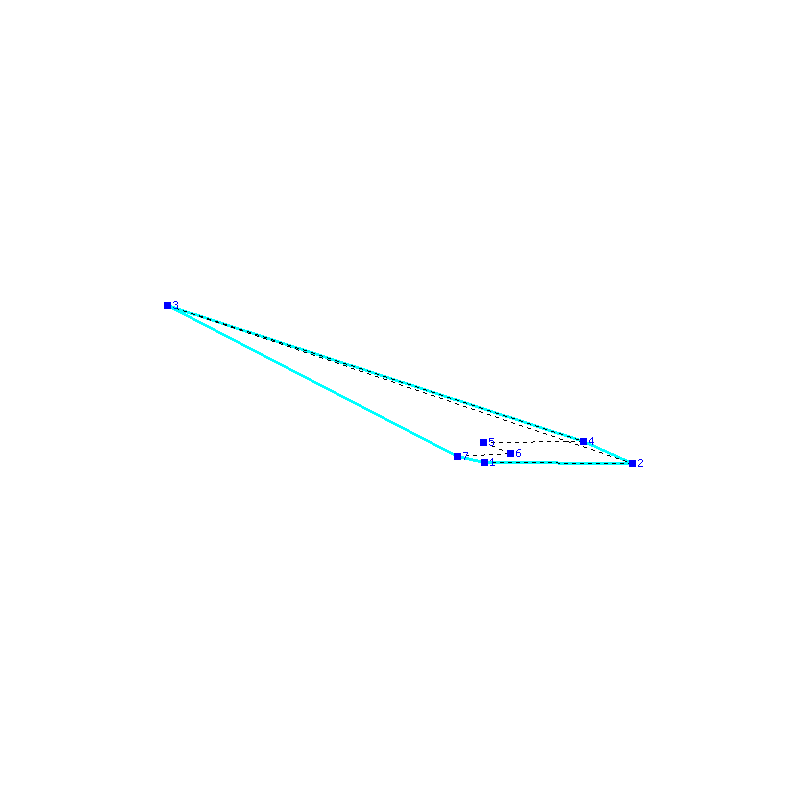 Flugauswertung