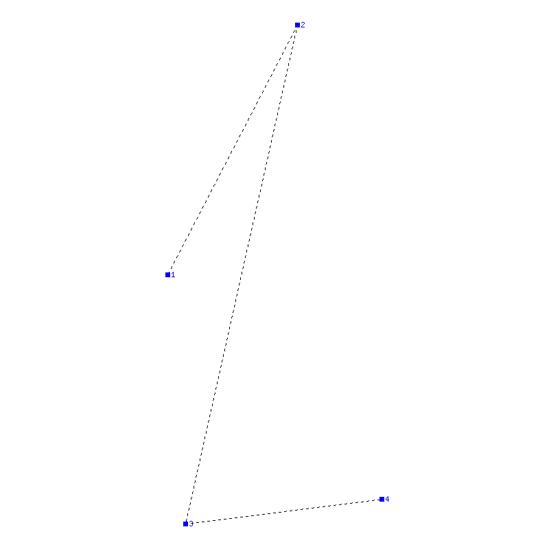 Flugauswertung