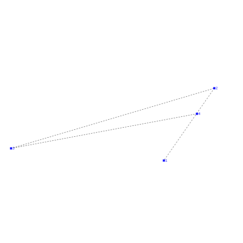 Flugauswertung