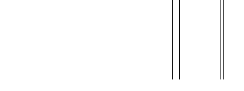 Barogramm