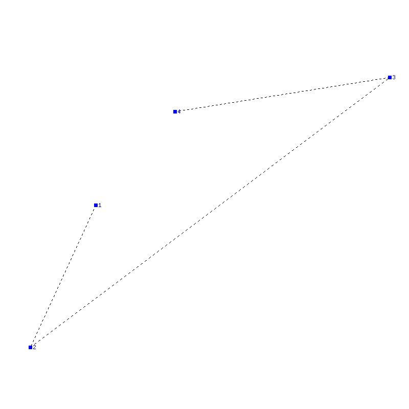 Flugauswertung