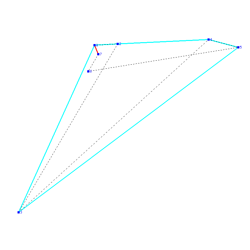 Flugauswertung