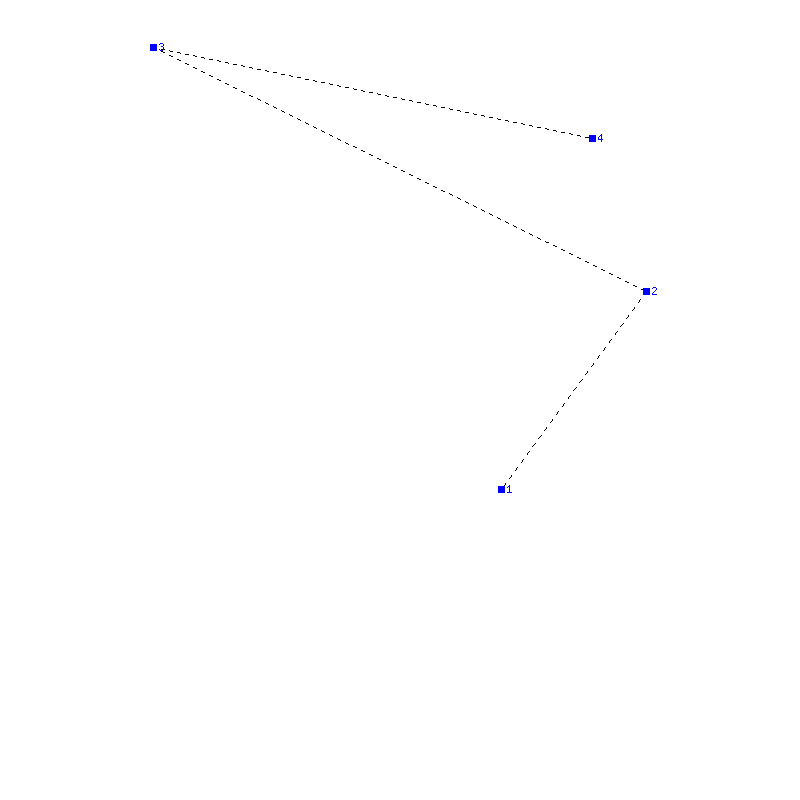 Flugauswertung