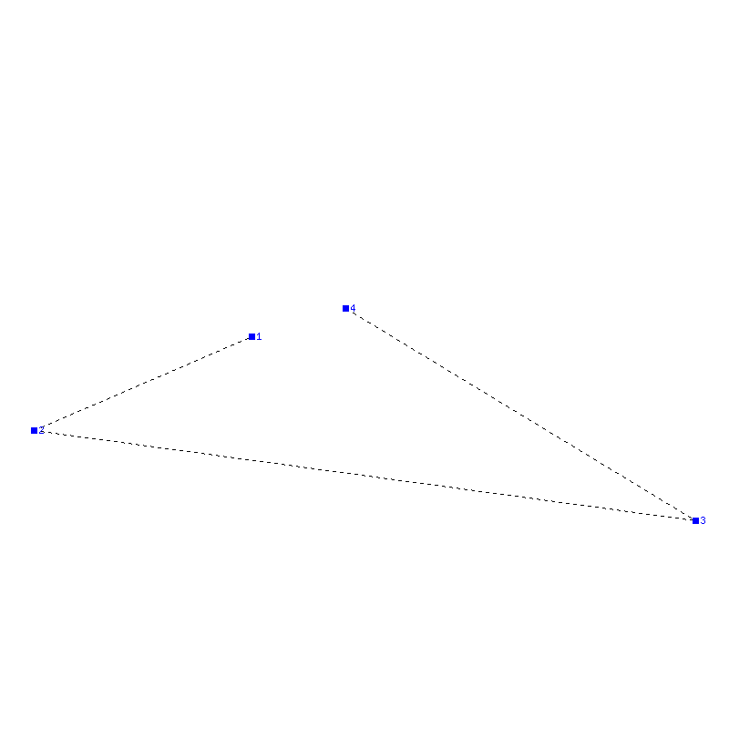 Flugauswertung