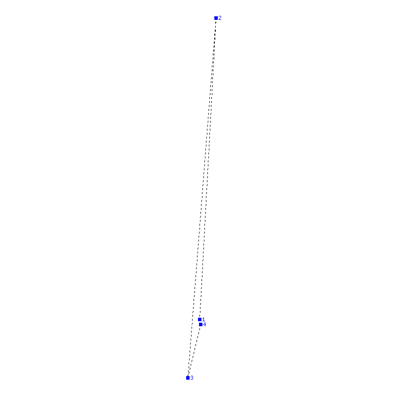 Flugauswertung