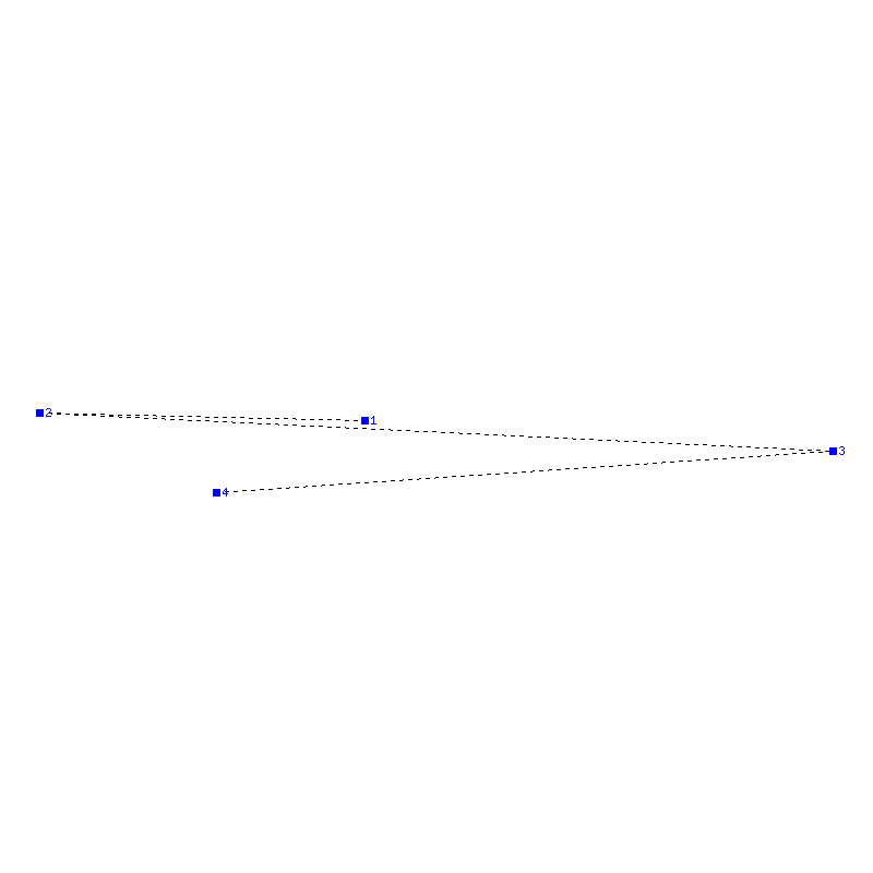 Flugauswertung