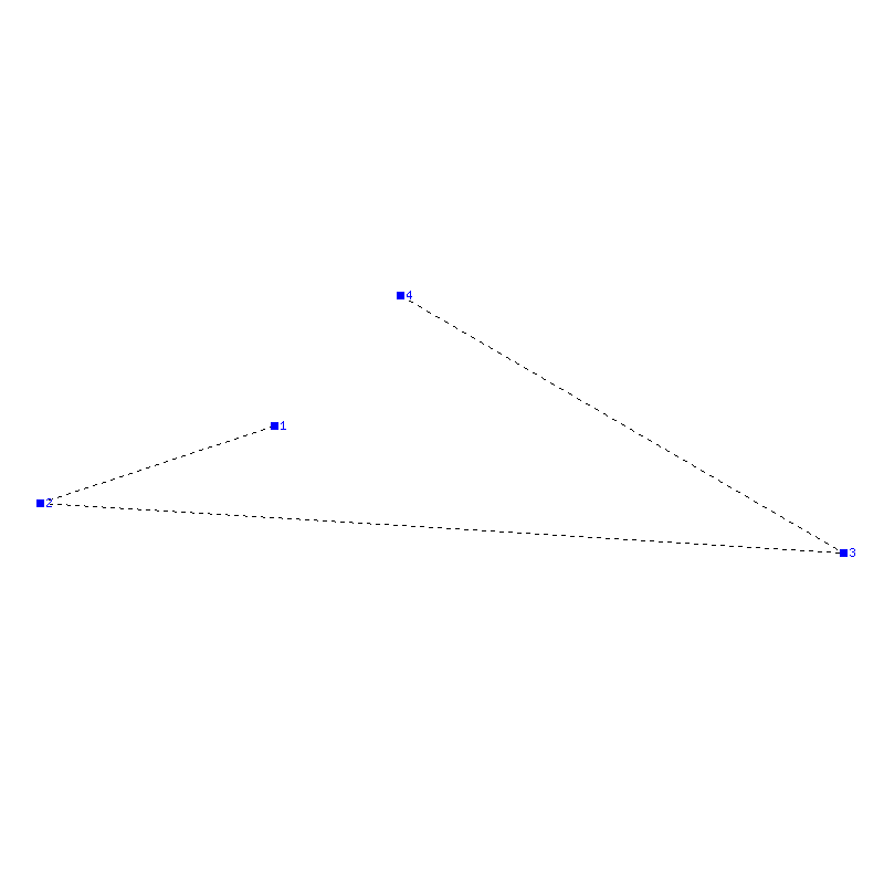 Flugauswertung
