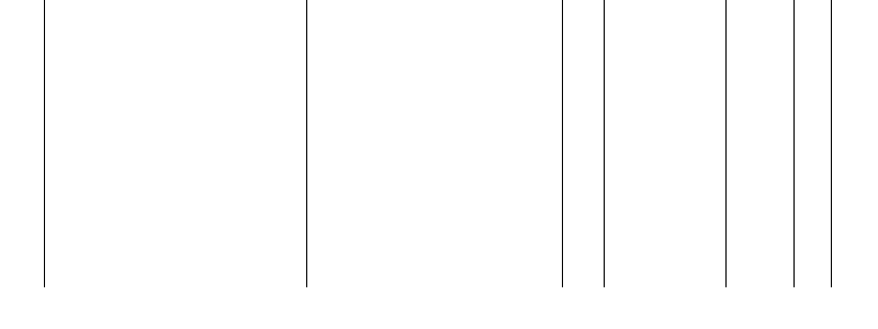 Barogramm